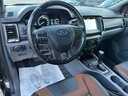 Autoscout Image 10